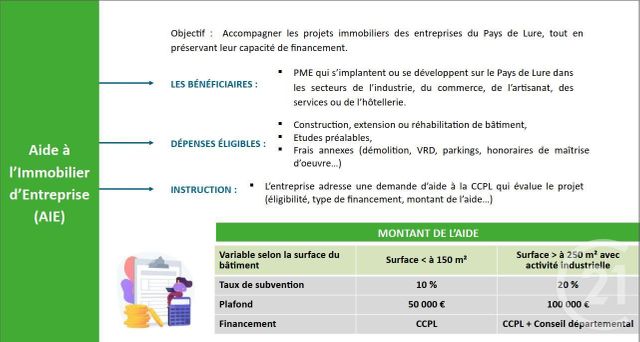 commerce à louer - 181.5 m2 - LURE - 70 - FRANCHE-COMTE - Century 21 Gsm Immo