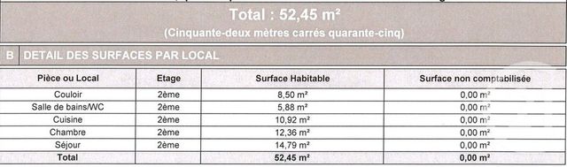 Appartement F2 à louer - 2 pièces - 52.45 m2 - BELFORT - 90 - FRANCHE-COMTE - Century 21 Gsm Immo