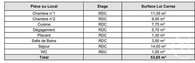 Appartement F3 à louer - 3 pièces - 53.65 m2 - BELFORT - 90 - FRANCHE-COMTE - Century 21 Gsm Immo