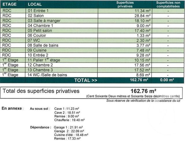 maison à louer - 3 pièces - 162.76 m2 - MELISEY - 70 - FRANCHE-COMTE - Century 21 Gsm Immo