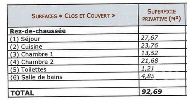 Appartement F3 à louer - 3 pièces - 92.69 m2 - LURE - 70 - FRANCHE-COMTE - Century 21 Gsm Immo