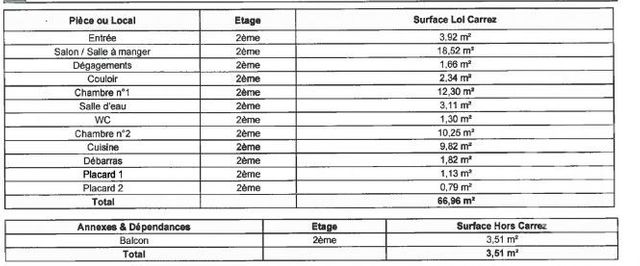 Appartement F3 à louer - 3 pièces - 66.96 m2 - HERICOURT - 70 - FRANCHE-COMTE - Century 21 Gsm Immo
