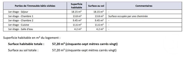 Appartement F3 à louer - 3 pièces - 57.2 m2 - LUXEUIL LES BAINS - 70 - FRANCHE-COMTE - Century 21 Gsm Immo